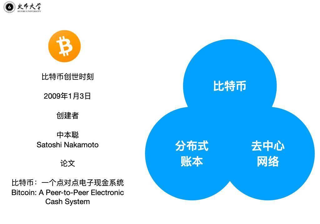 【 tp钱包怎么连接钱包】使用比特币形式实施不可逆转原因之一矿工会-im钱包下载站