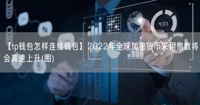 【tp钱包怎样连接钱包】2022年全球加密货币采用指数将会高速上升(图)