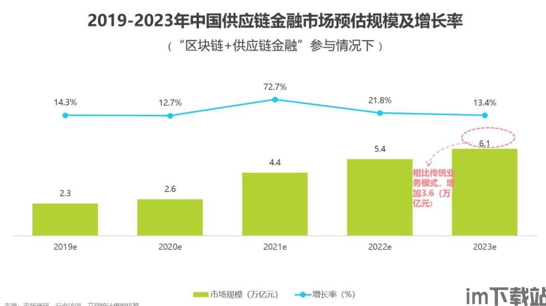 【imtoken的地址在哪里找到】加密货币买卖和交易时应采取透明的方式来保障