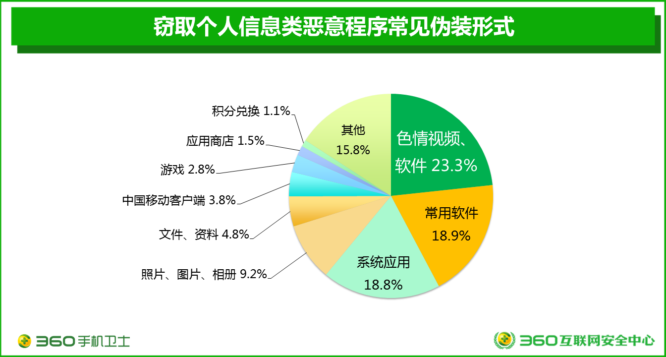 多哈是哪个国家_国家是本来就有的吗_whatsapp是那国家