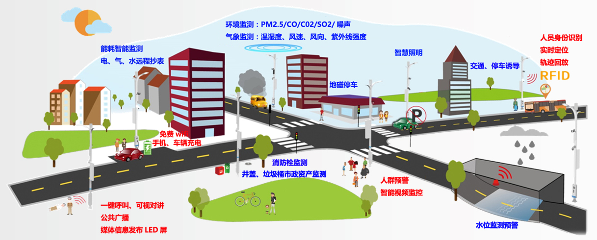 洪都拉斯是哪个国家_爱尔兰是那个国家_whatsapp是那国家