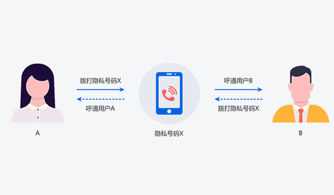 whatsapp官方app_tfboys官方app_颐和园官方app下载