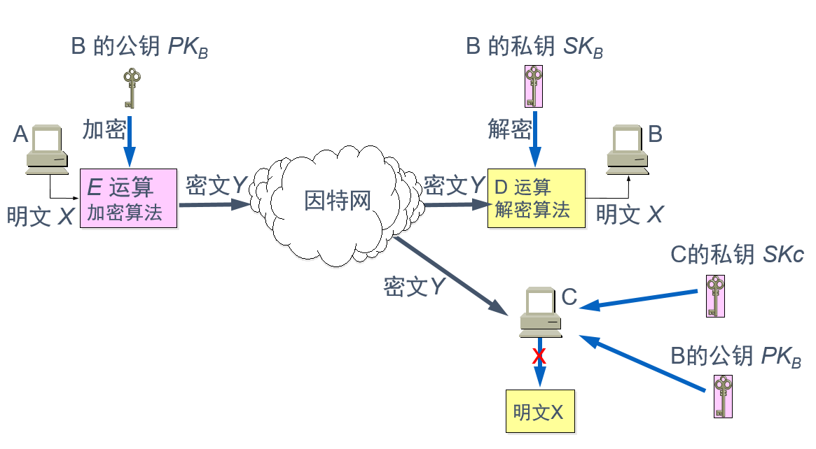 轻松满足需求！WhatsApp官方下载，即时通讯神器