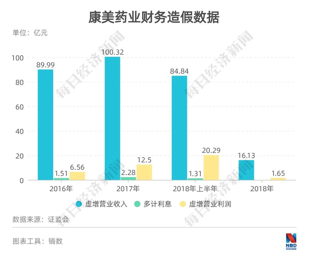 whatsapp是什么的缩写_whatsapp是免费的吗_whatsapp是那个公司