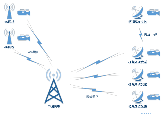 whatsapp官方中文正版_whatsapp安卓下载安装_无烦恼厨房游戏正版中文官方