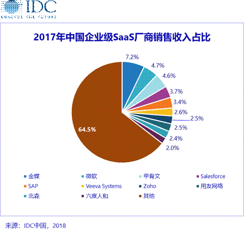 公司是企业吗_whatsapp是那个公司_什么样的公司是骗子公司