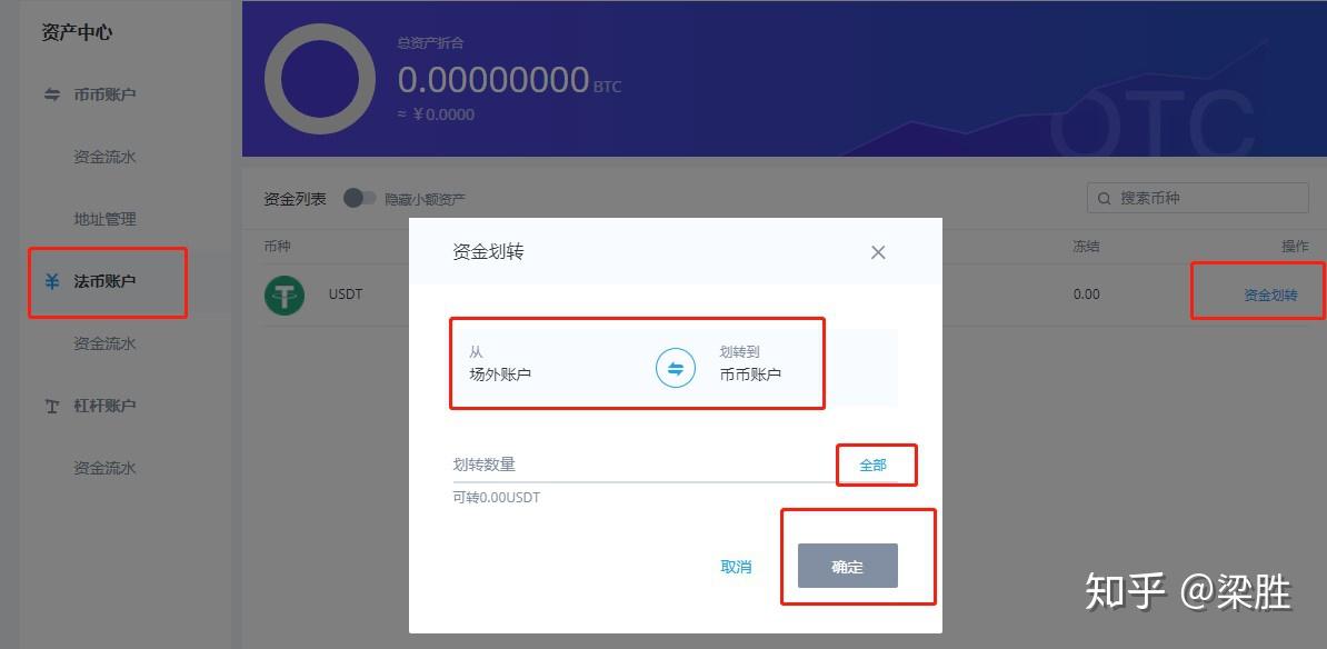 火币网比特币_imtoken怎么登陆火币_火币网莱特币1元