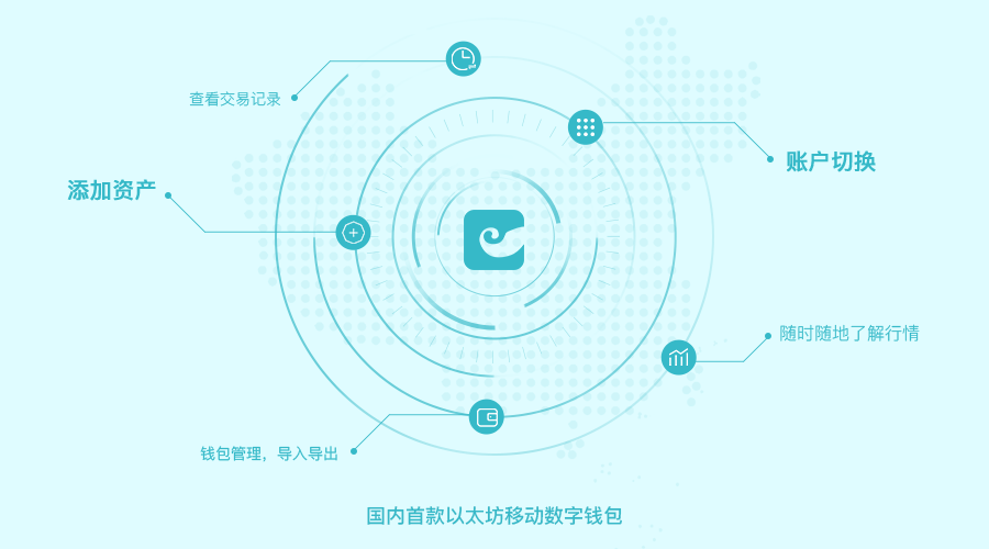 imtoken收usdt格式_格式收据_格式收据打印怎么打