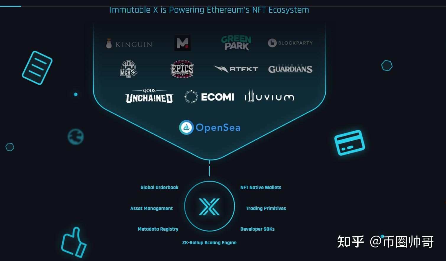 imtoken怎么切换链_imtoken怎么切换主网_imtoken网络切换