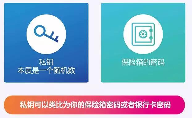 手机下载支付宝钱包安全吗_tp钱包的私钥安全么_如果手机丢了支付宝钱包安全吗