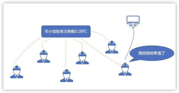 imtoken转账可以撤回吗_转账能追回来吗_imtoken转账能追回吗