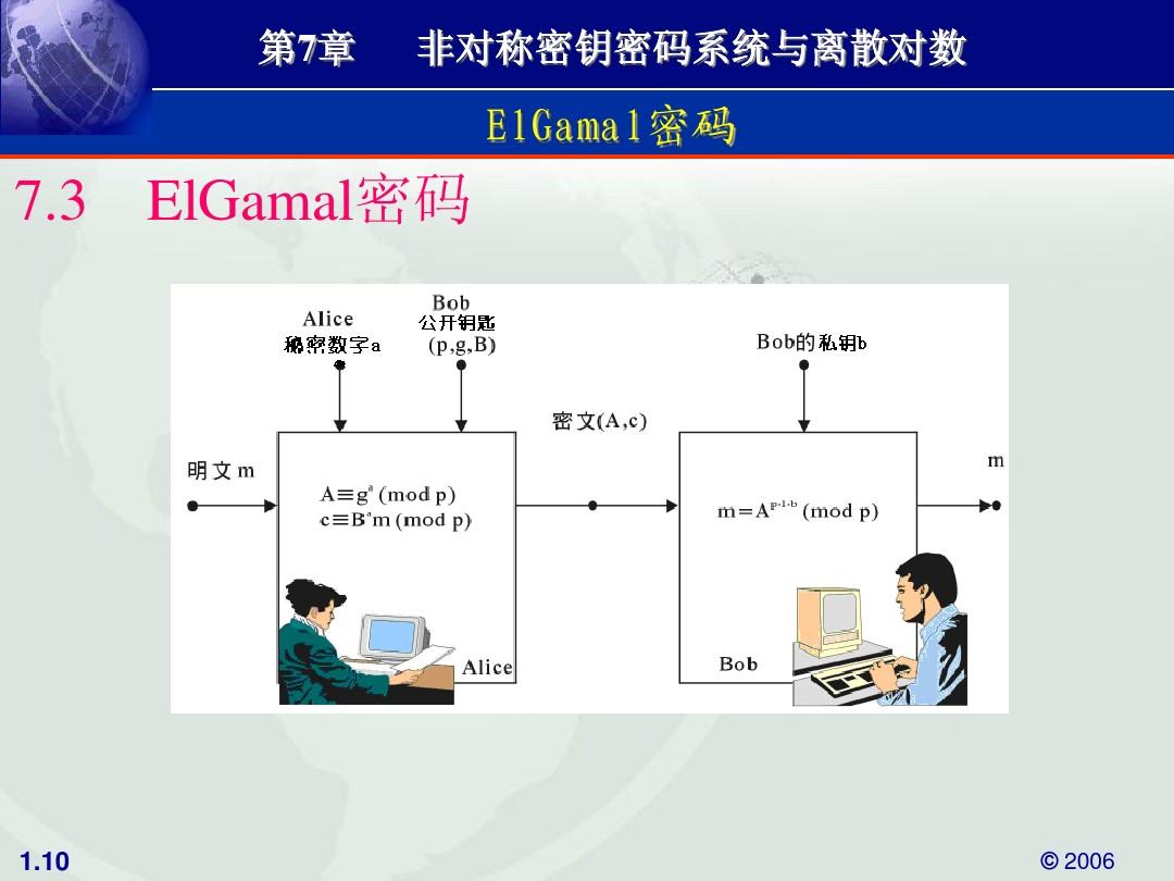 imtoken密钥藏身何处？