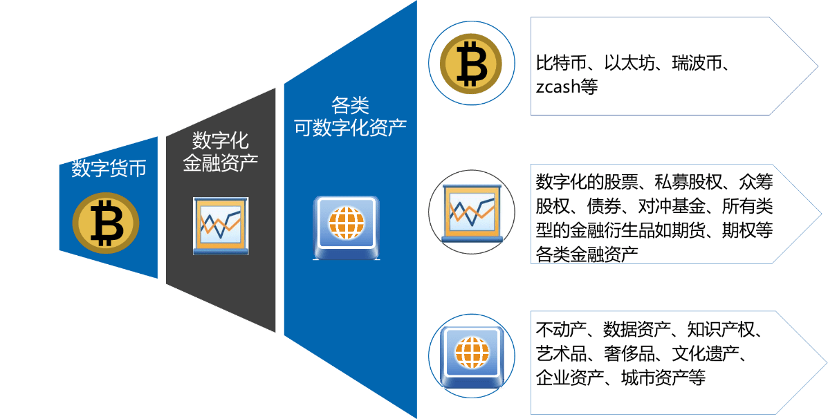 e站官网地址下载_imtoken下载地址官网_potato官网地址下载