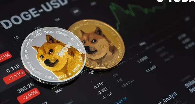 狗狗币钱包dogecoin_tp钱包买狗狗币_钱包里的狗狗币怎么卖