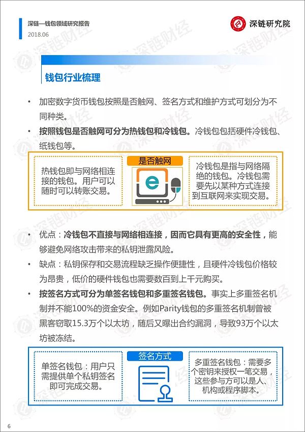 数字钱包 | imToken，你的数字资产安全守护者