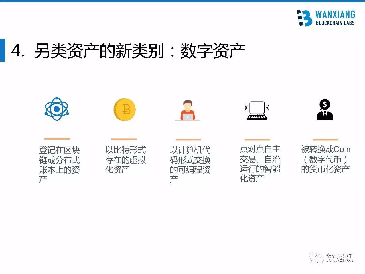 imtoken主网：数字世界与现实生活的桥梁