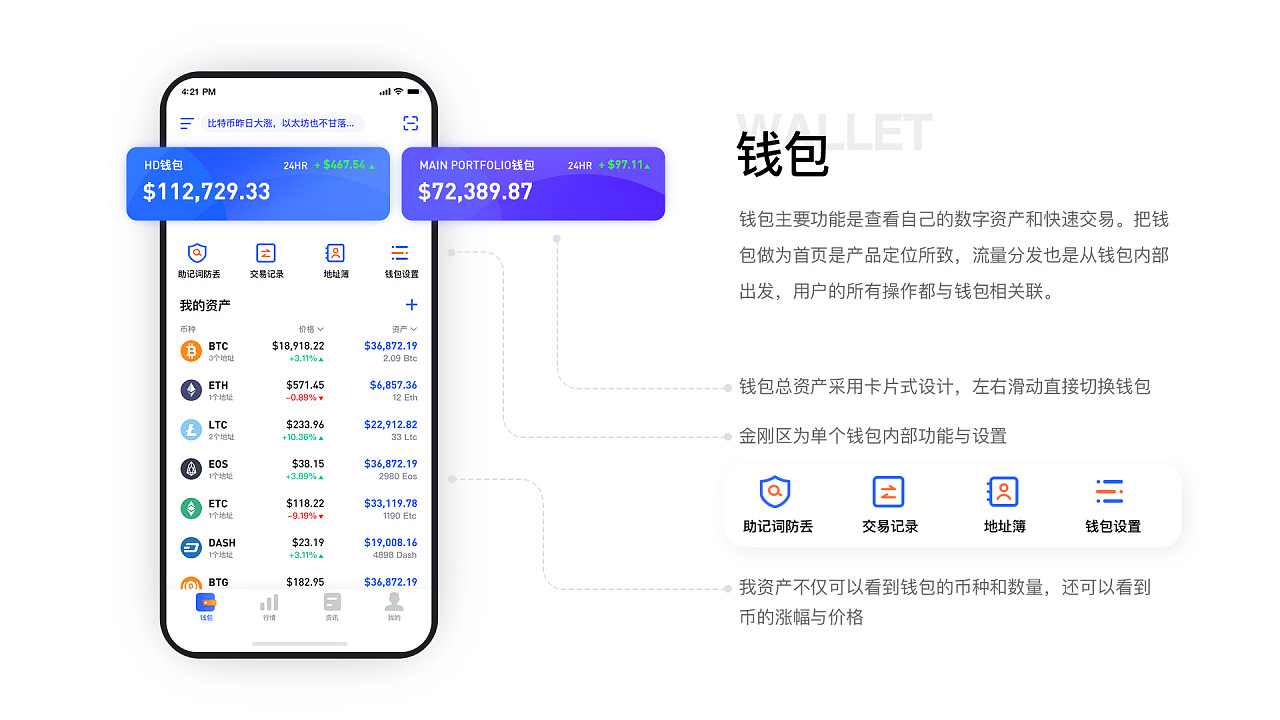 imToken钱包官方客服电话：区块链资产管理移动应用