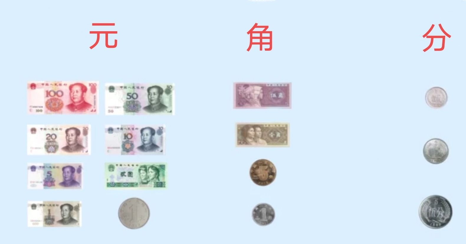 imtoken 人民币_币人民币兑美元_币人民币等于多少日元