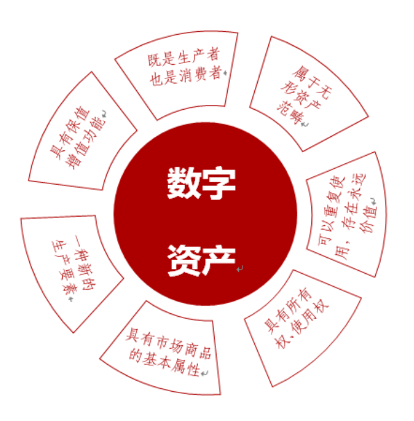 imToken：中国分公司的发展历程