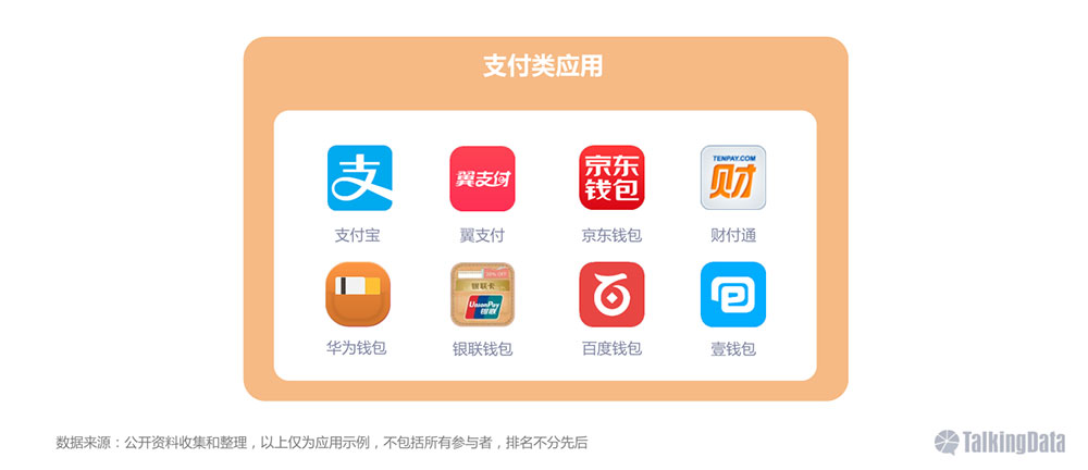 移动支付首选,安装tp钱包体验便捷 移动支付首选,安装tp钱包体验便捷