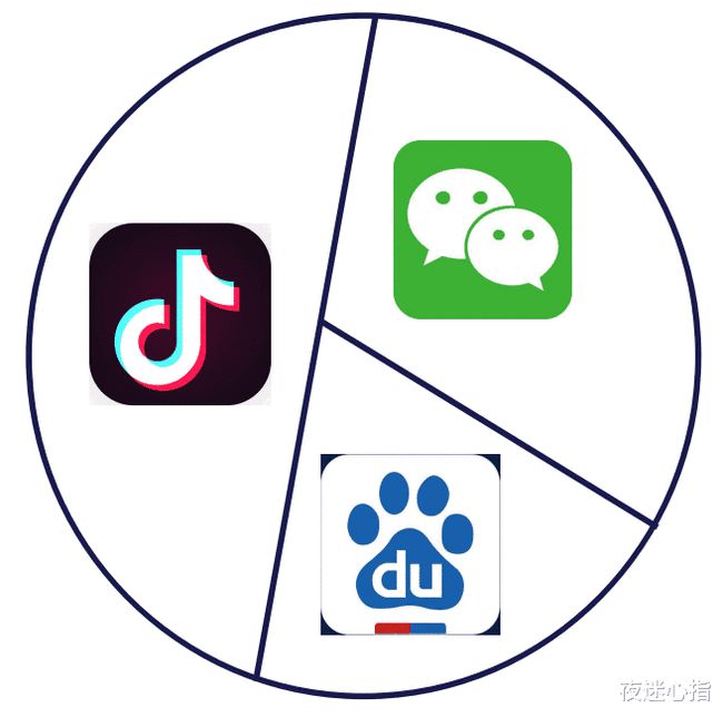 抖音微信号找人_抖音好友微信找号码怎么找_抖音怎么找微信好友的抖音号