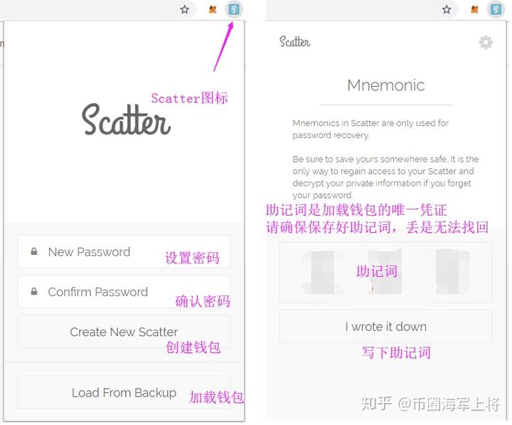 数字货币专家保障用户资产安全，tp钱包助记词防护力升级