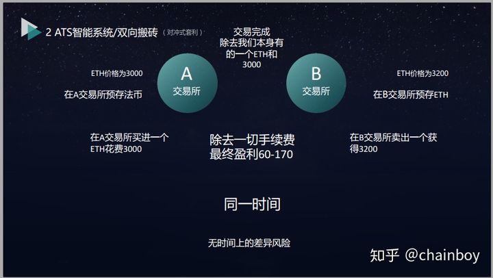 钱包imtoken波卡_钱包imtoken_imtoken钱包api