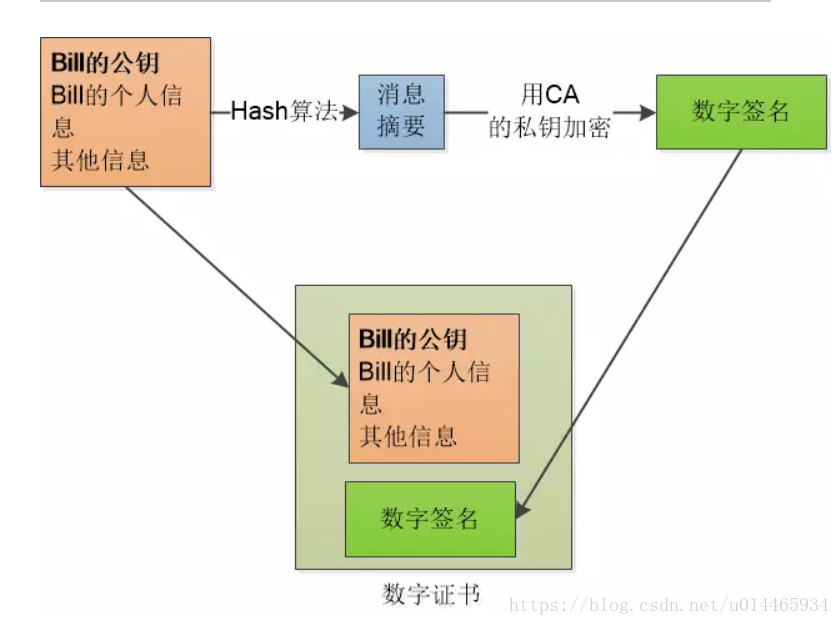 tp钱包的私钥有什么用_tp钱包的私钥有什么用_tp钱包的私钥有什么用