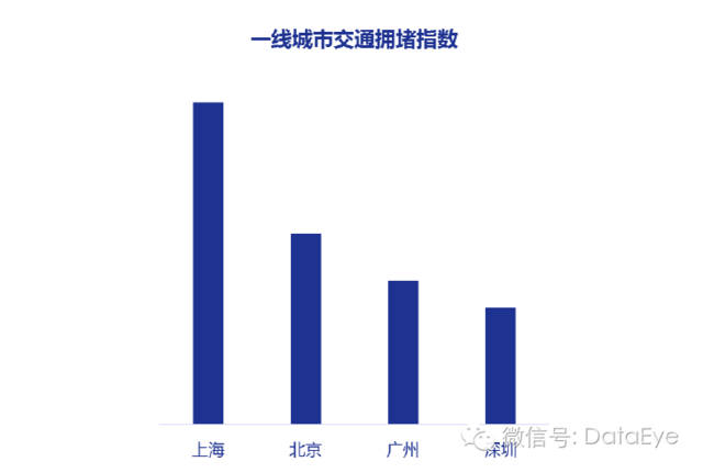 转账需要人脸识别怎么办_imtoken转账需要多久_转账需要开户行信息吗