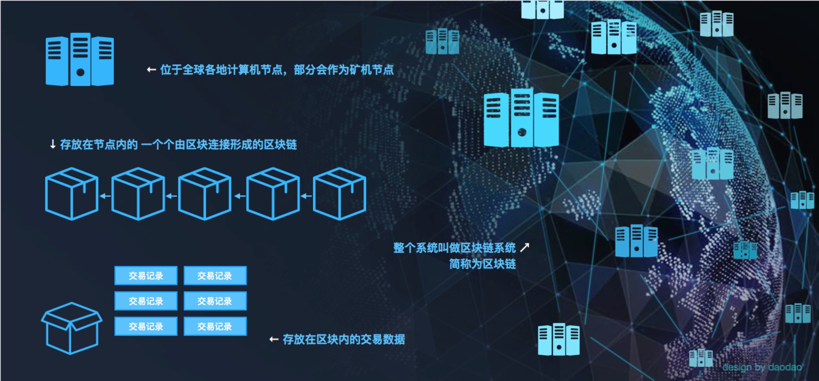 我的世界基岩版国际_imtoken 2.0 国际版_地铁跑酷破解版国际