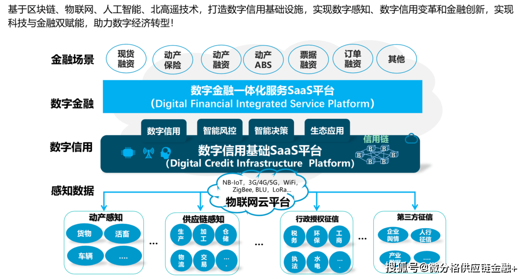 imtoken 2.0 国际版_我的世界基岩版国际_地铁跑酷破解版国际