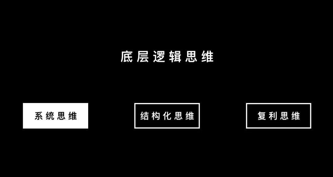 垂直思维是一种非逻辑思维_垂直思维是一种_垂直思维水平思维