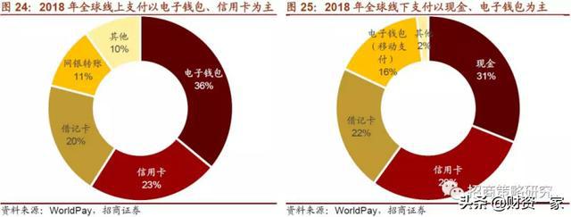 imToken钱包手续费解析，全面了解如何操作