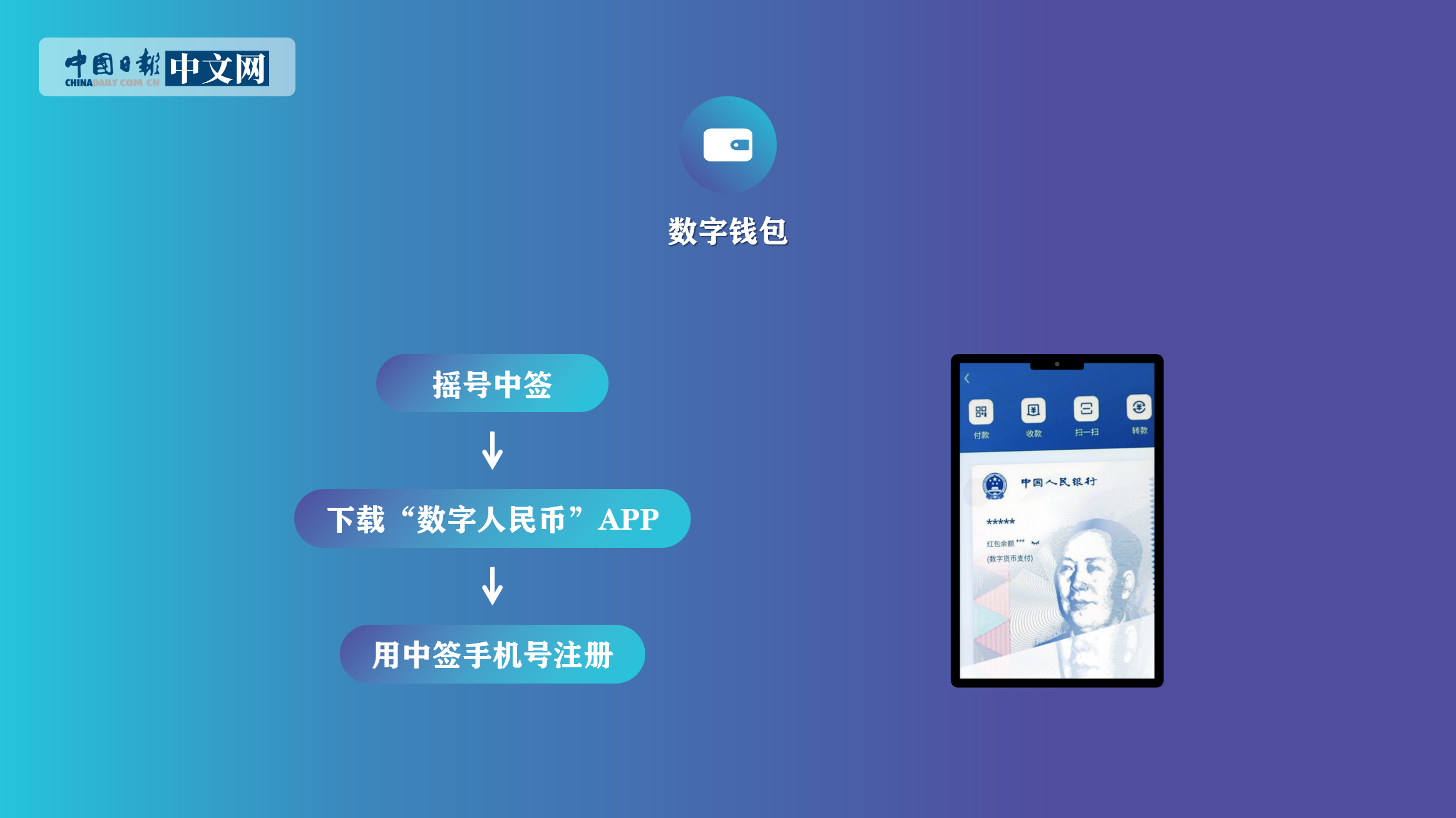 数字货币爱好者必备 imToken 钱包应用
