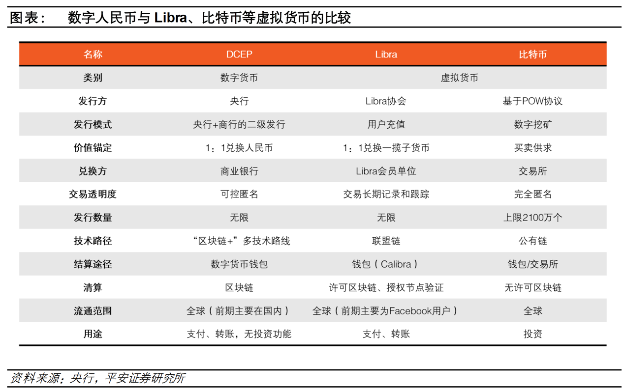 imtoken钱包是什么行情_imtoken钱包是什么行情_imtoken钱包是什么行情