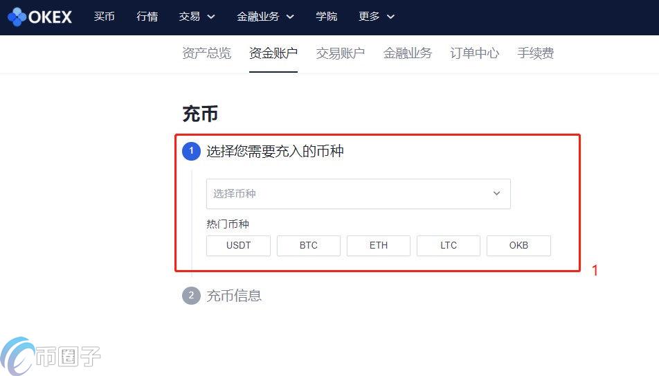 im钱包交易密码忘了怎么办，imtoken密码忘了怎么办