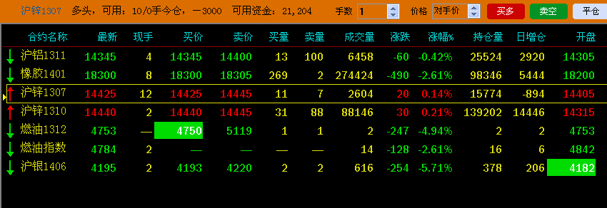 全民模拟开局给自己捏金手指_全民模拟_全民模拟我有无数天赋