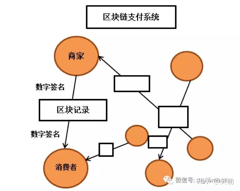 钱包薄饼怎么设置中文_钱包薄饼是什么_tp钱包的薄饼是什么