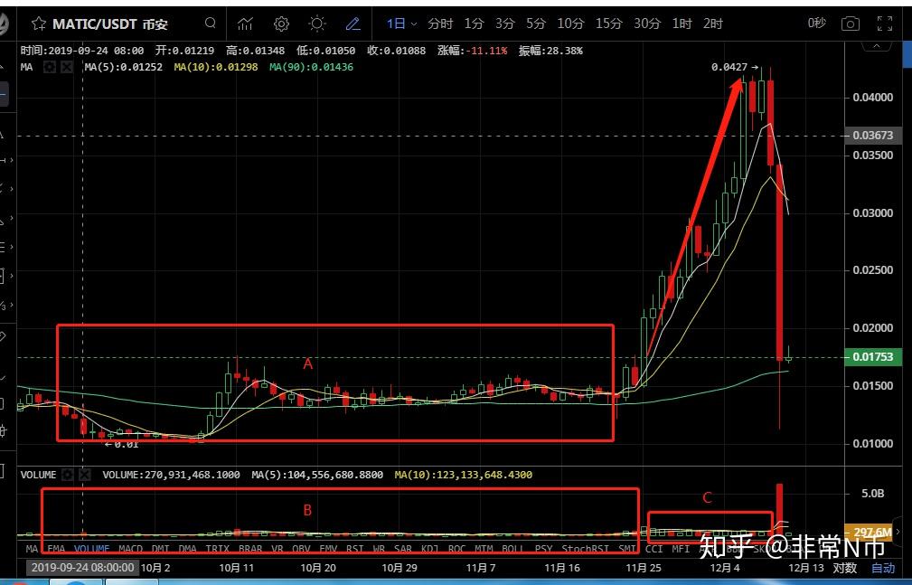 提币一直显示打包中_钱包提币一直在打包中_tp钱包提币显示打包失败