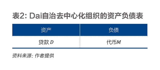 imToken代币：数字经济的新助力，引爆区块链时代