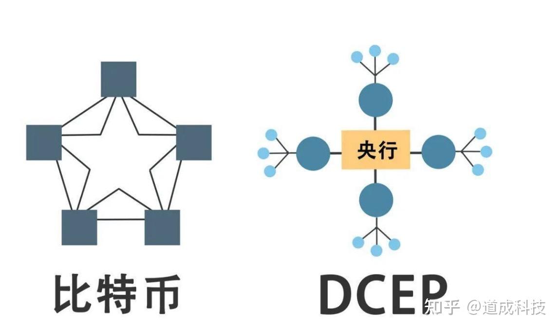 imtoken钱包是什么原理_钱包是啥_钱包是什么平台