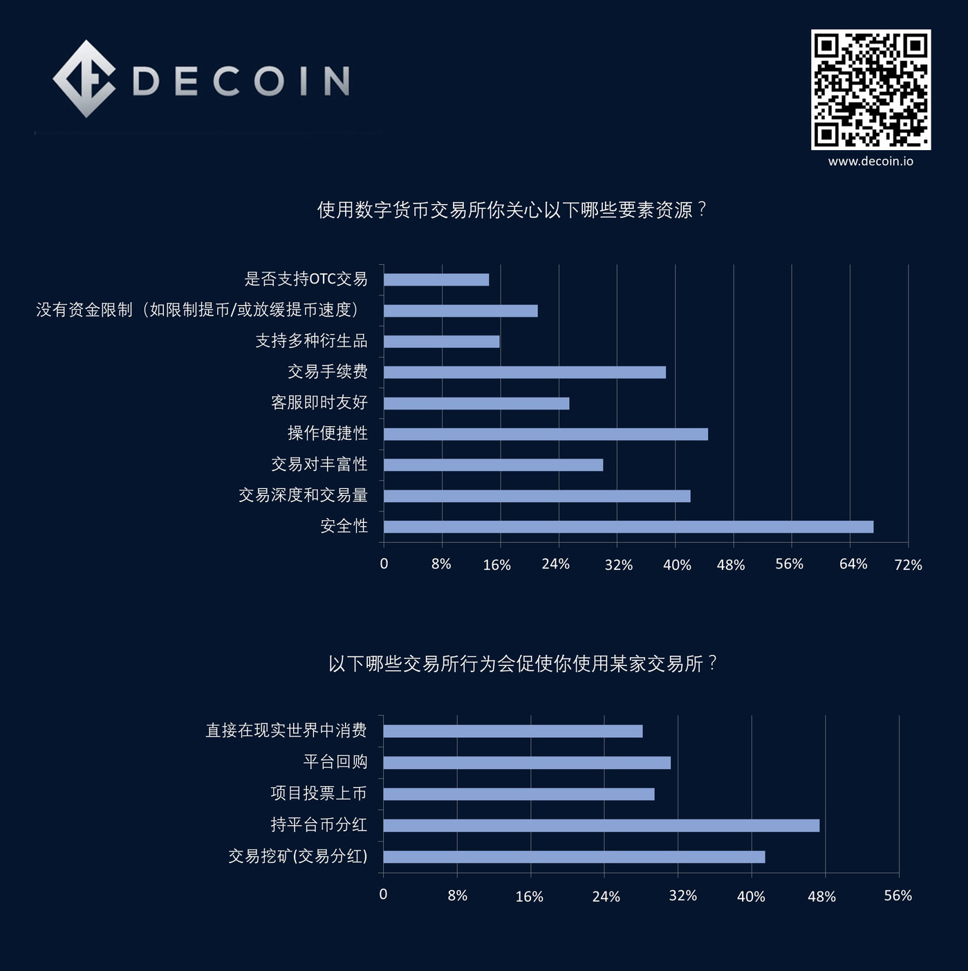 imtoken不能转账_imtoken不支持卖出_imtoken大陆无法交易