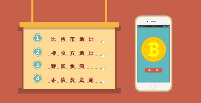 imtoken转账能追回吗_imtoken转账可以撤回吗_转账追回成功率