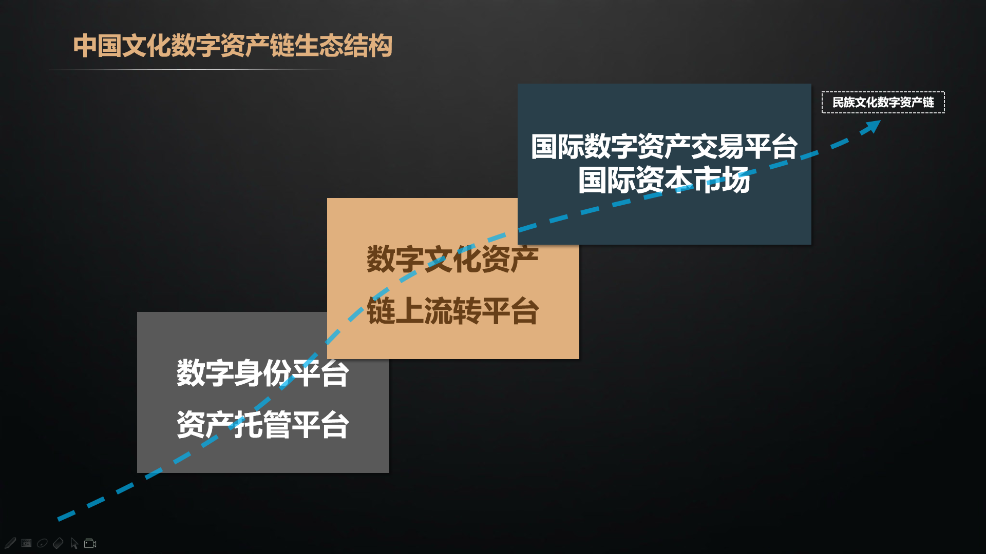 imtoken国际版发布时间_最新imtoken官网_imtoken国际版官网下载