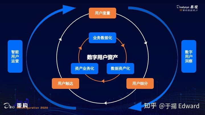 imtoken国际版发布时间_imtoken国际版官网下载_最新imtoken官网