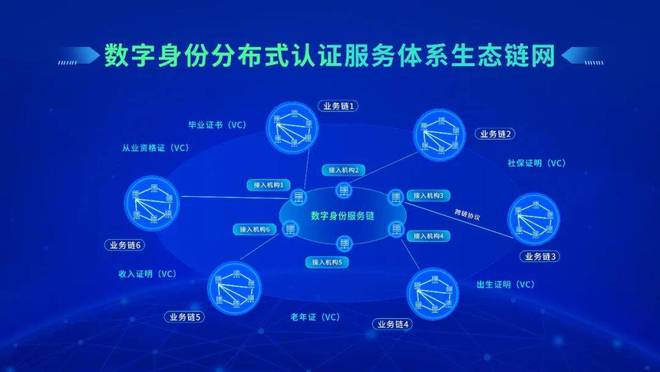 打开月光宝盒_打开计算器_imtoken打不开了