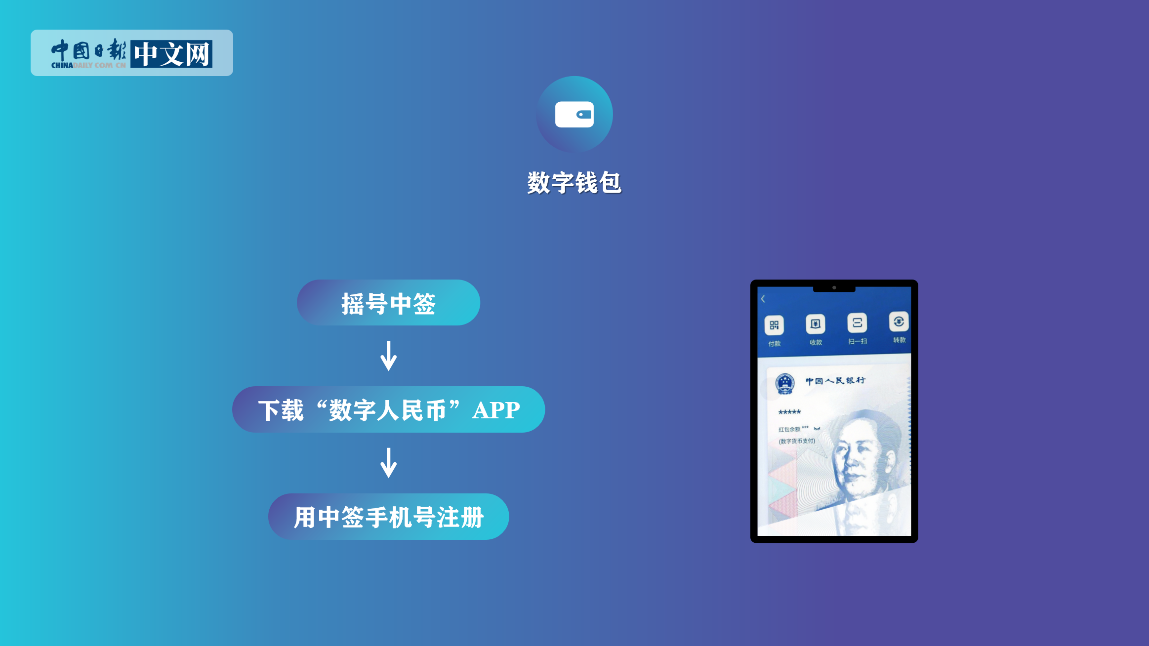 钱包怎么折_imotoken钱包_钱包app