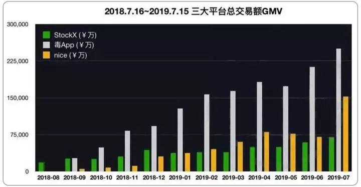 tp钱包薄饼卖不掉币怎么解决-TP钱包薄饼卖不掉币？这个方法解决了