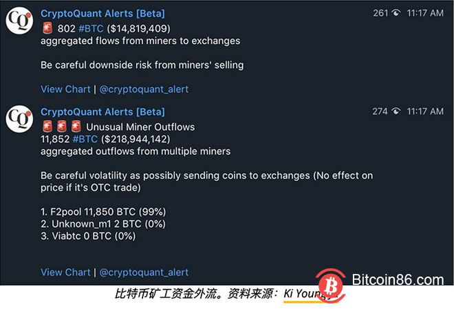 tp钱包的手续费-tp钱包手续费计算方法揭秘，让你省心又省钱