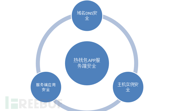 imtoken钱包有假的吗-imToken钱包曝光！揭秘真假之谜，你被骗了吗？